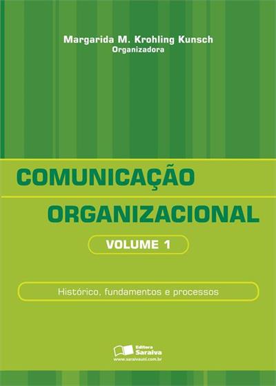 COMUNICAÇAO ORGANIZACIONAL: HISTORICO...PROCESSOS