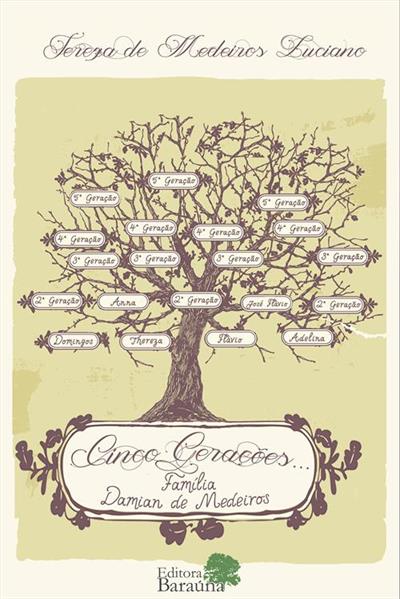 CINCO GERAÇOES...: FAMILIA DAMIAN DE MEDEIROS