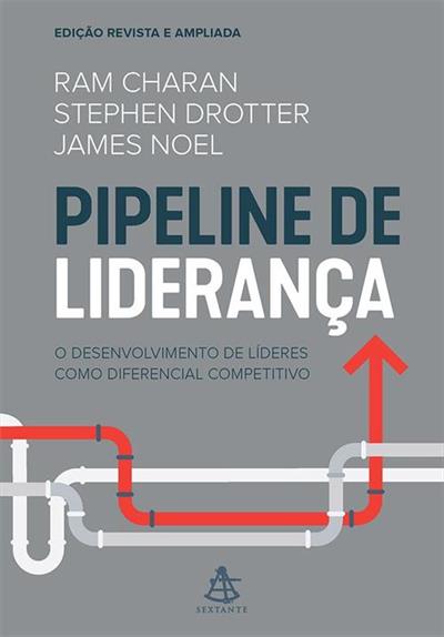 PIPELINE DE LIDERANÇA: O...COMPETITIVO